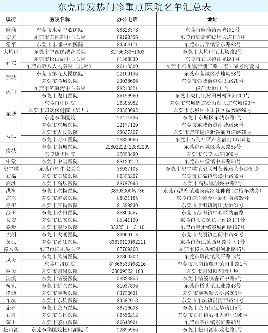 2024澳门六今晚开奖直播,决策信息解析说明_标准版59.820