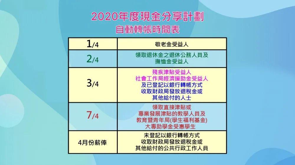 2024年新澳门天天开奖免费查询,结构化推进计划评估_创意版62.734