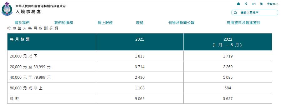 三期必出一期三期必开一期香港,快捷问题策略设计_安卓14.430