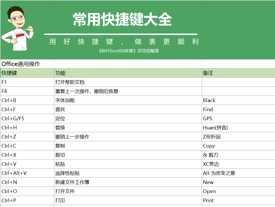 新奥门特免费资料大全今天的图片,权威诠释推进方式_iPad44.54