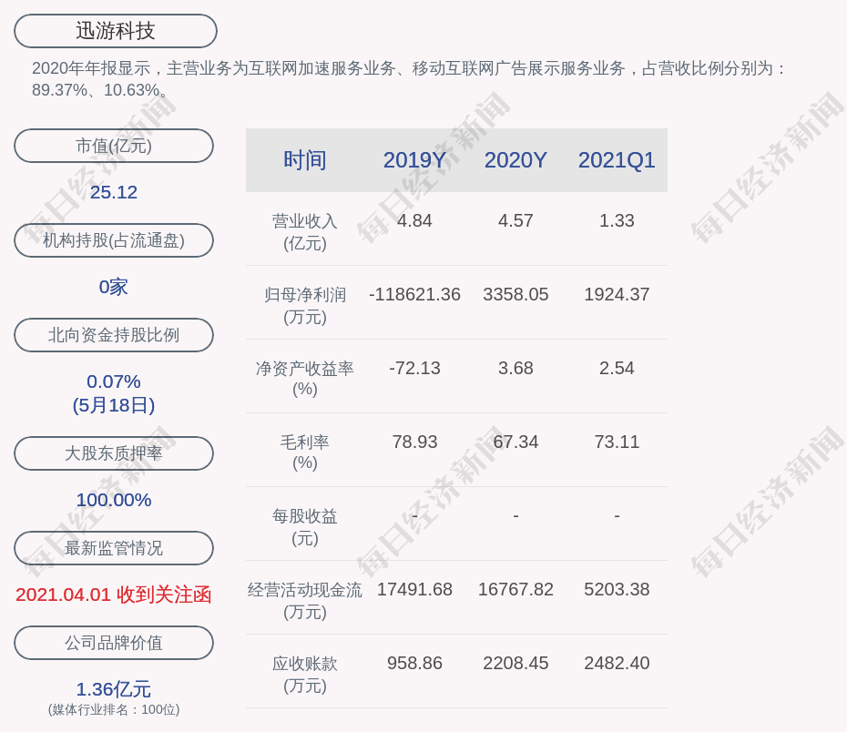 新奥精准免费资料提供,科学解答解释落实_黄金版84.95.60