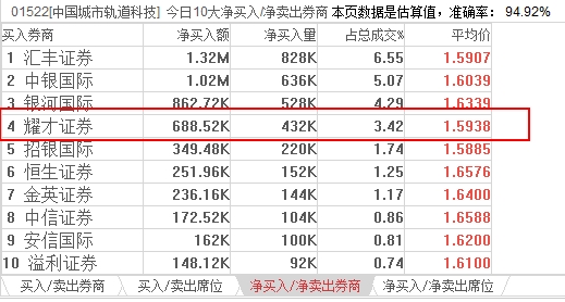 二四六天好彩(944cc)免费资料大全,数据分析解释定义_HD91.188