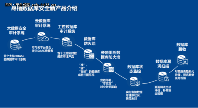 新澳特精准资料,安全设计解析_DX版40.804