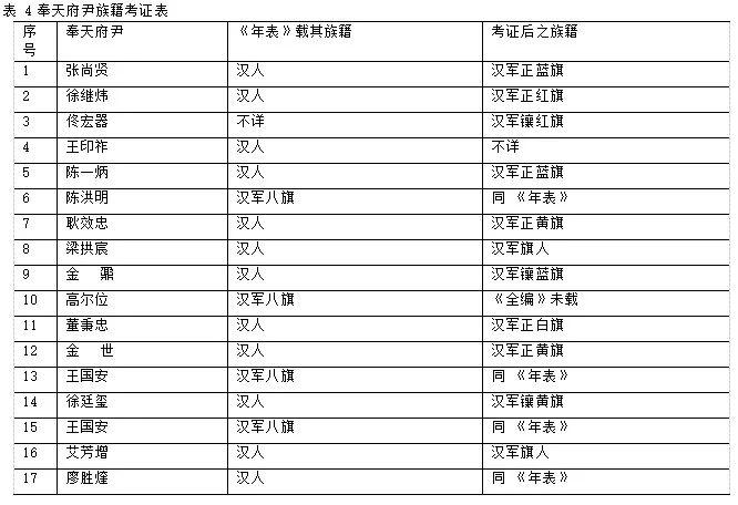 626969澳彩资料2024年,实地考察分析_专业款29.687