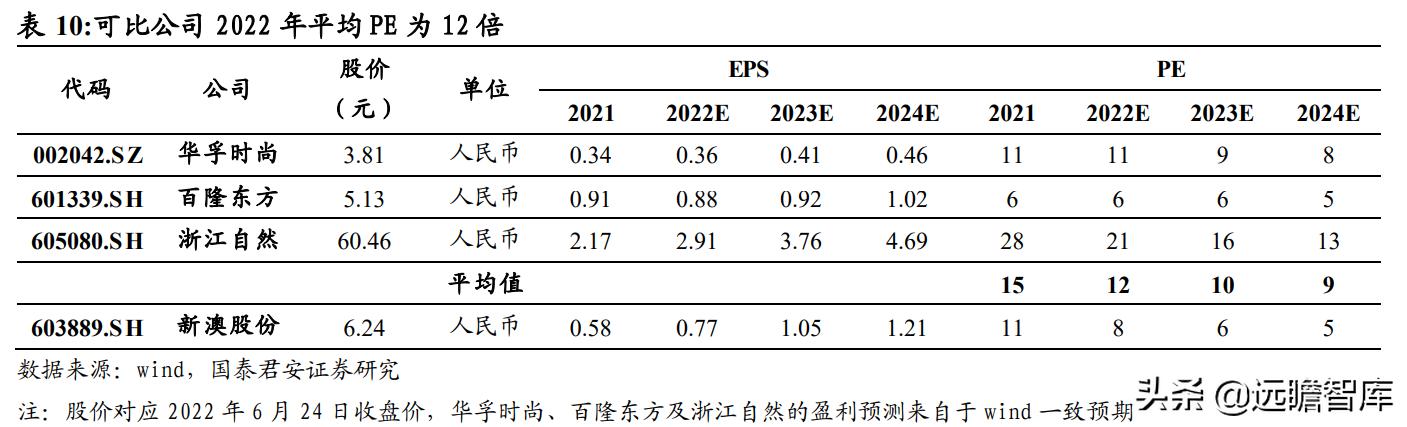 新澳2024年精准正版资料,可靠分析解析说明_uShop60.695