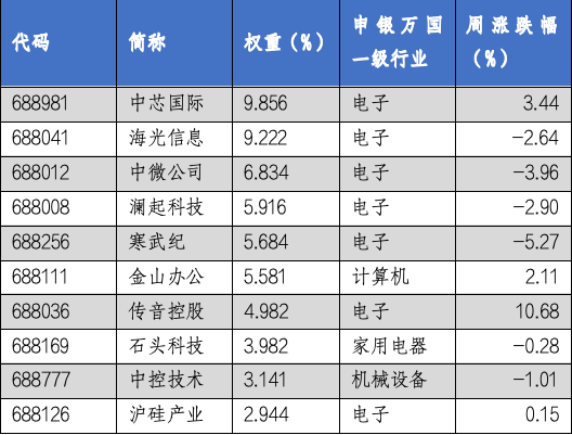 今晚澳门开码特马,最新答案解析说明_Advanced28.325