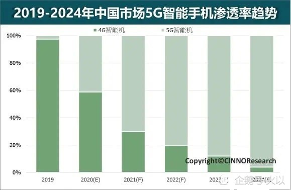 新奥开什么今晚,深度分析解析说明_挑战款22.226