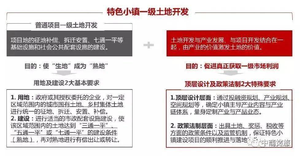 三肖必中特三肖必中,可靠性计划解析_领航款58.322