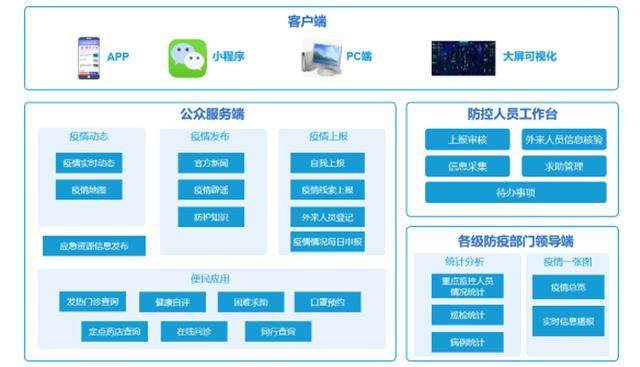 新奥门特免费资料大全管家婆料,实地数据分析计划_DP61.897