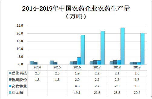 新奥彩资料长期免费公开,精细化分析说明_粉丝版16.71