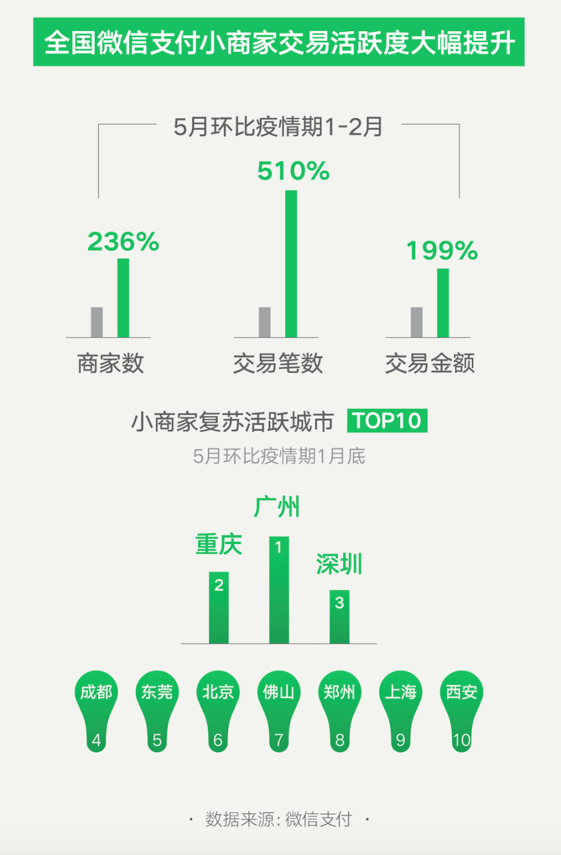 新澳门2024开奖结果,深度解析数据应用_vShop27.609