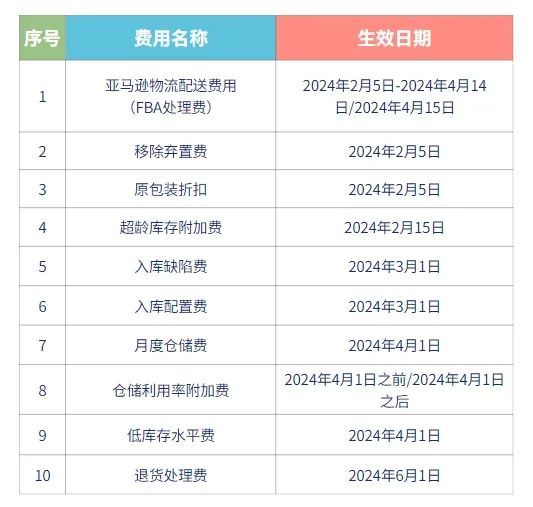 2024年正版资料免费大全最新版本下载,高效实施方法解析_定制版8.213