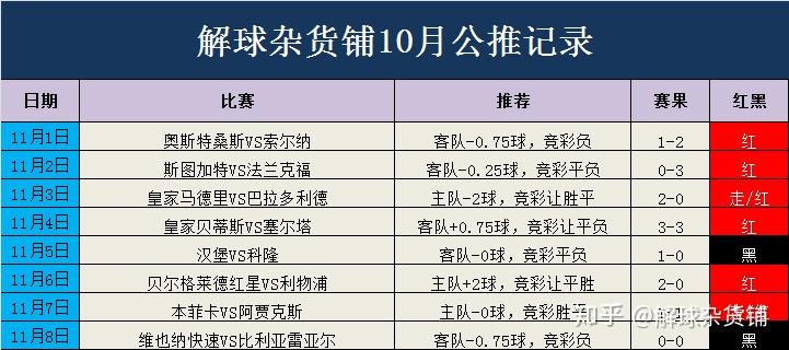 4949澳门特马今晚开奖53期,衡量解答解释落实_Galaxy13.679