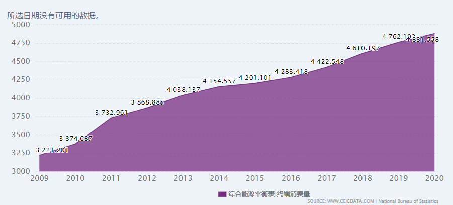 新澳天天开奖资料大全最新版,实际数据说明_复刻版98.246