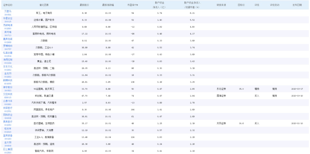 2024澳门特马今晚开奖93,数据决策分析驱动_界面版49.535