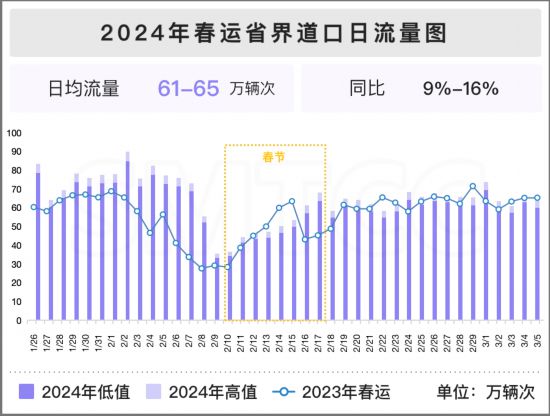 2024澳门特马今晚开奖图纸,重要性说明方法_FHD版29.189