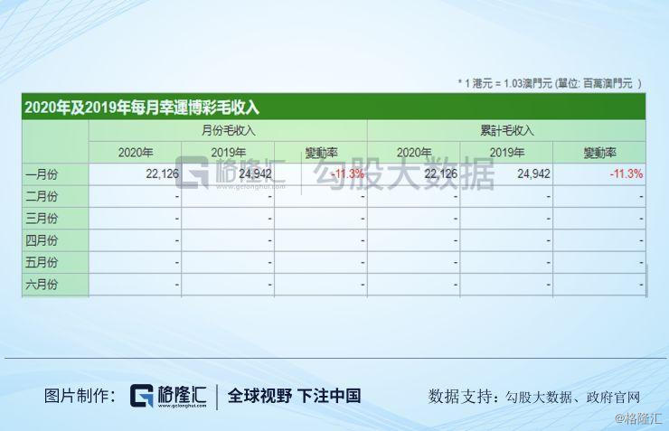 新奥全部开奖记录查询,综合计划评估说明_Windows63.117