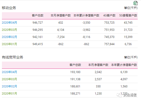 2024澳门天天开好彩大全v,全面执行计划数据_iPad95.633