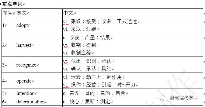 4949最快开奖资料4949,定性分析解释定义_M版35.224