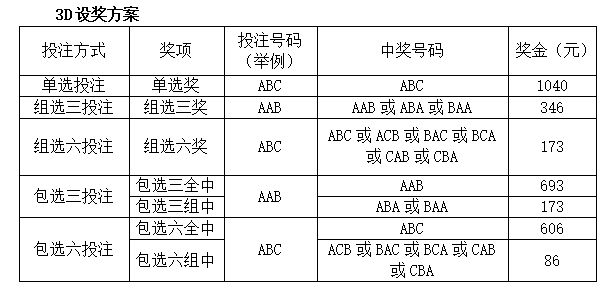 2024天天彩资料澳,科技术语评估说明_3DM27.660