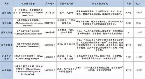 2024澳门濠江免费资料,权威分析解释定义_X71.335