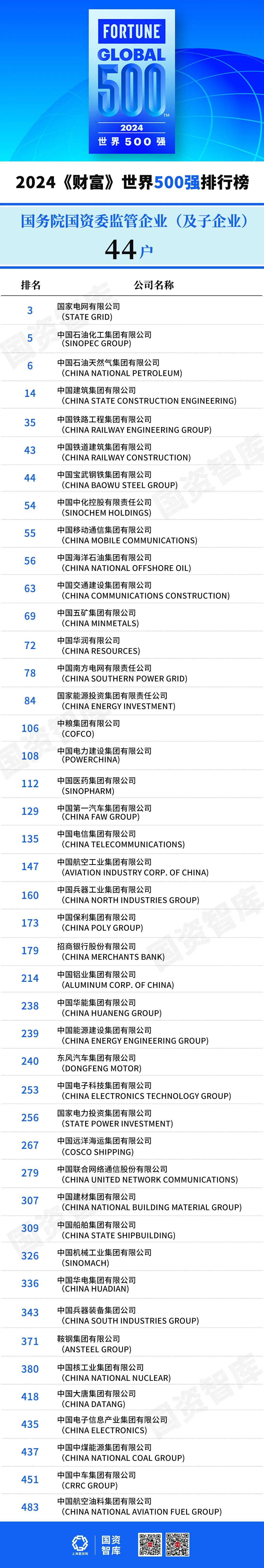 2024澳门六开彩开奖结果查询,正确解答落实_8DM61.150