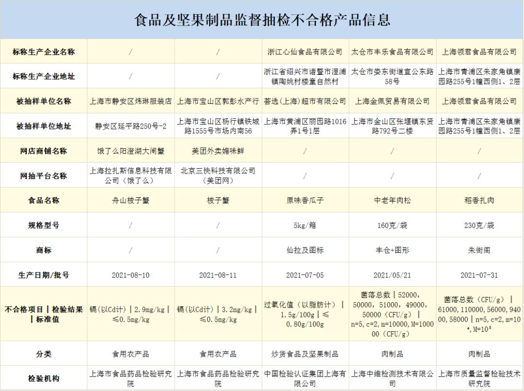 2024新奥天天资料免费大全,安全策略评估方案_旗舰款98.447