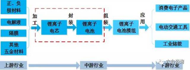 2024六合资料大全,仿真技术方案实现_Android258.183