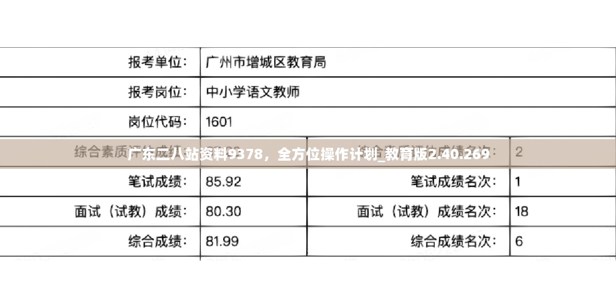 82187广东八二站官网,效率资料解释落实_经典版172.312