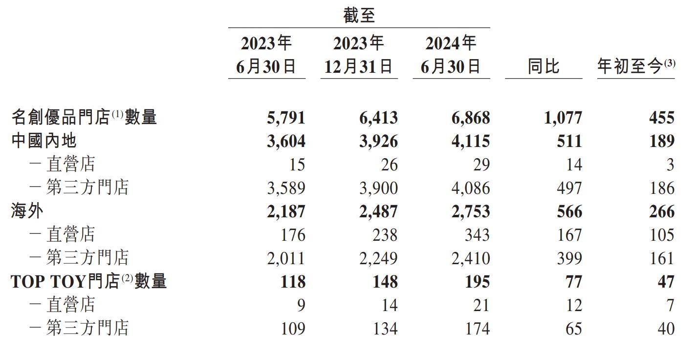 2024香港开奖结果记录及查询,高速响应计划实施_9DM57.195