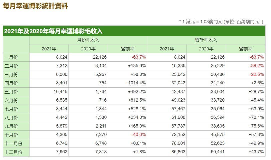 2024澳门天天开好彩大全免费,收益成语分析落实_户外版2.632