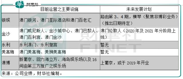 2024澳门特马今晚开什么,精细化分析说明_精简版27.221