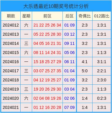 2024澳门天天开好彩大全开奖记录走势图,互动性执行策略评估_苹果款94.530