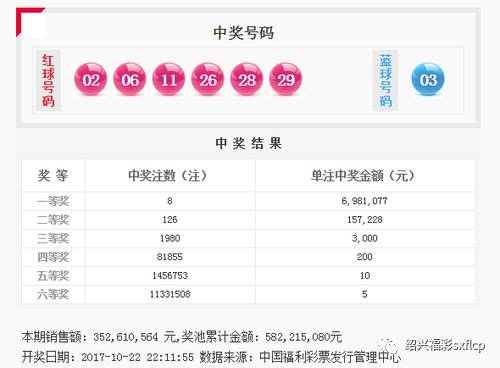 7777788888王中王最新动态,决策资料解释落实_标准版90.65.32