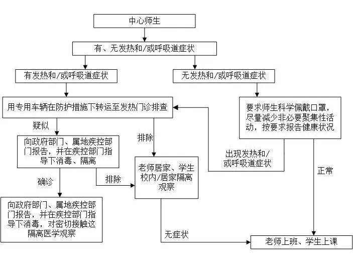 2024今晚澳门开特马开什么,灵活性方案解析_Console76.901