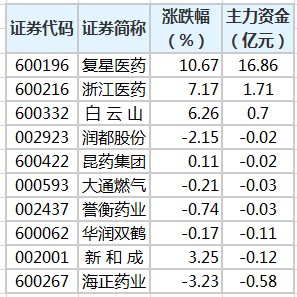 2024澳门天天开彩开奖结果,统计分析解释定义_专属版48.881