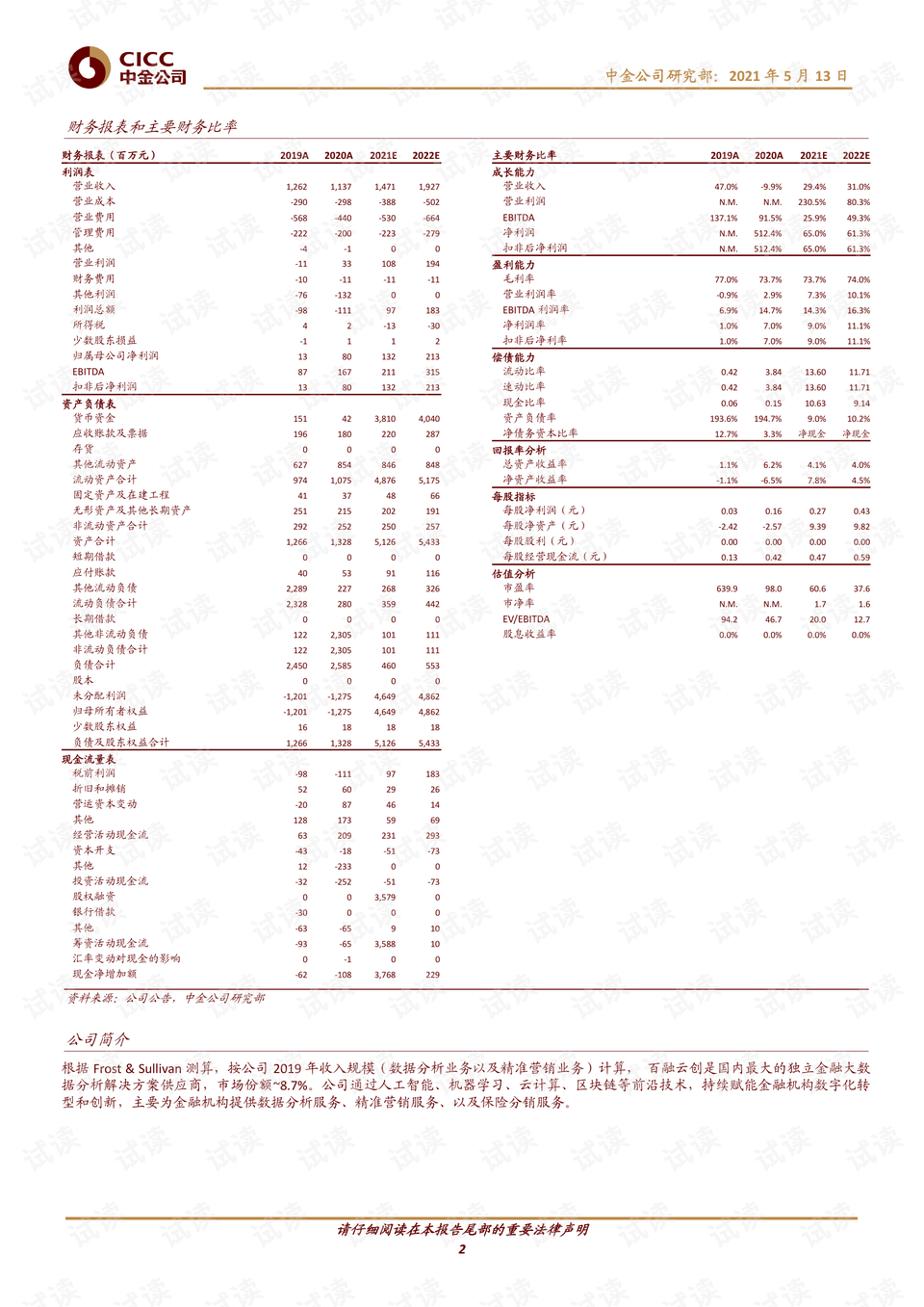 2024年新澳门今晚开奖结果,经济性执行方案剖析_uShop51.469