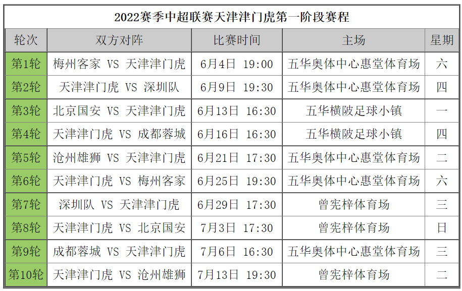 2024新澳今晚开奖号码139,决策资料解析说明_R版92.552