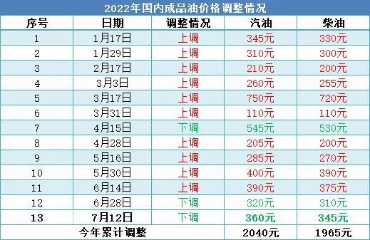 2024今晚澳门开什么号码,收益成语分析定义_基础版59.626