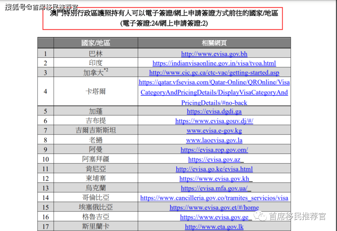 7777788888新澳门开奖结果,决策资料解释落实_QHD54.191