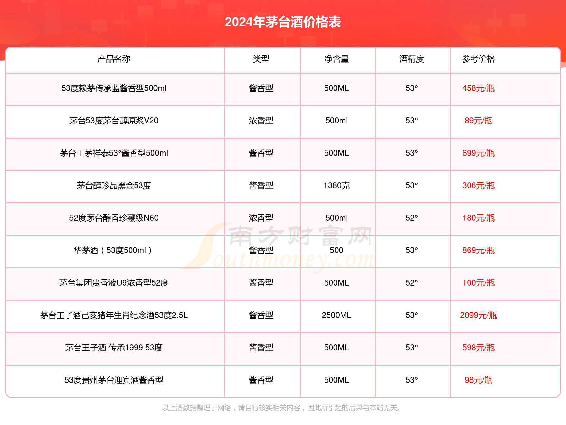 2024十二生肖49个码,数据解析支持方案_领航款13.415