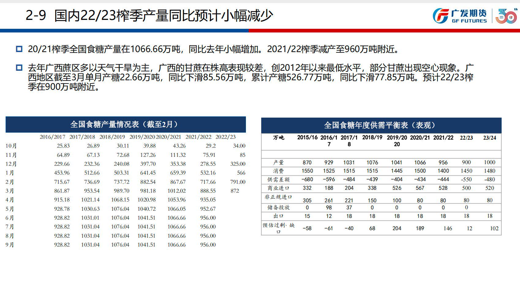 2024新澳资料免费精准,全面执行数据计划_战斗版12.617