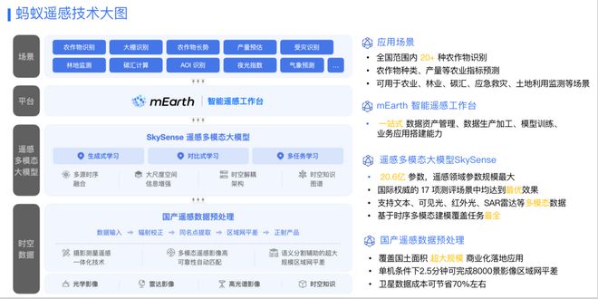 2024新奥资料免费精准051,全面解答解释落实_专业版2.266