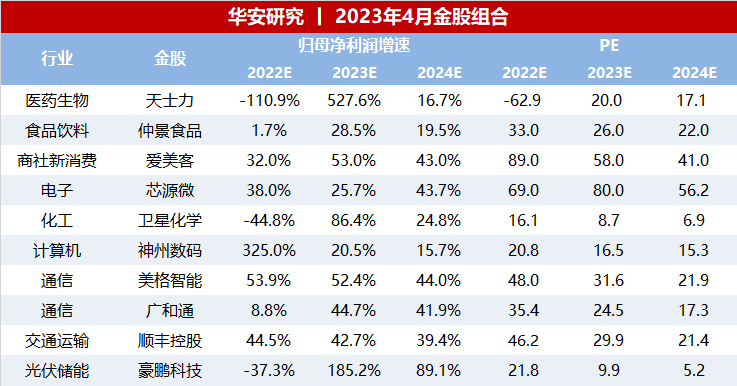 2021澳门天天开彩,市场趋势方案实施_标准版90.65.32