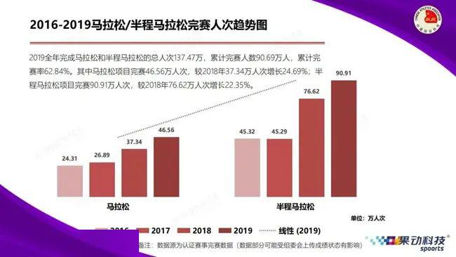 2024澳门天天开好彩大全65期,经济性执行方案剖析_轻量版24.687