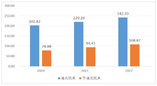 2024全年資料免費大全,深层数据策略设计_视频版37.661