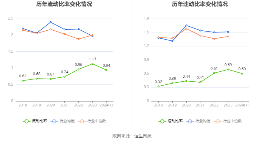 2024年香港开奖号码,实践评估说明_Chromebook79.51