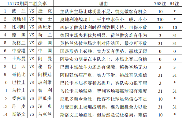 2024天天彩资料澳,经典解释落实_精英版59.606