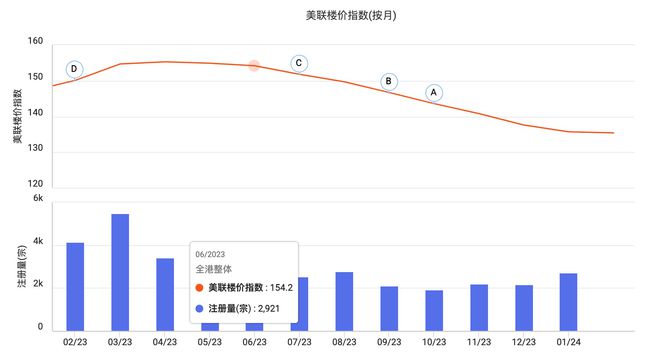 2024香港全年免费资料,平衡策略实施_标配版42.989