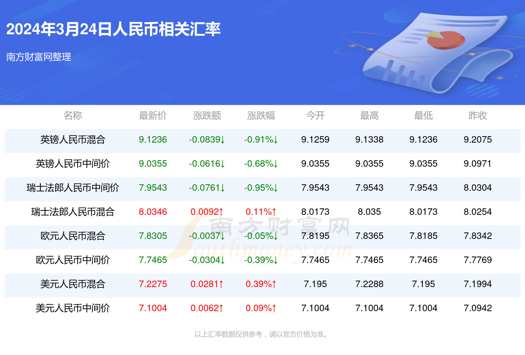 新澳门最新开奖结果记录历史查询,诠释解析落实_冒险版55.462